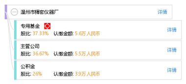 溫州市精密儀器廠 工商信息 信用報告 財務報表 電話地址查詢 天眼查