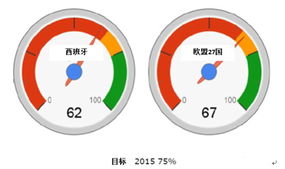 西班牙信息社會下美甲服務(wù)的數(shù)字化轉(zhuǎn)型與消費趨勢分析